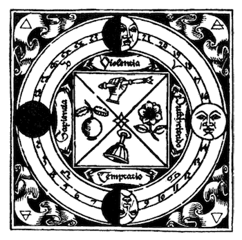 Edmund Dulac’s woodcut of the Wheel of the 28 Phases of the Moon (1937 version; A Vision B 66). Image from yeatsvision.com